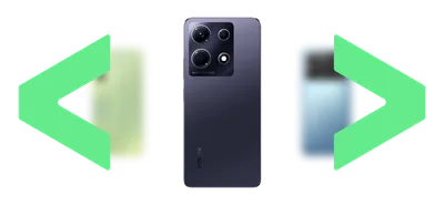 Купить Смартфон Redmi 12 8/256 ГБ черный в Ижевске. Смартфон Redmi 12 8/256  ГБ черный: цена, характеристики, доставка из магазина Xiaomi Exclusive  Store.