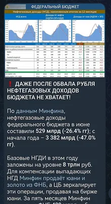 Сотка на все случаи жизни – 🎁 магазин прикольных подарков boorsch.ru