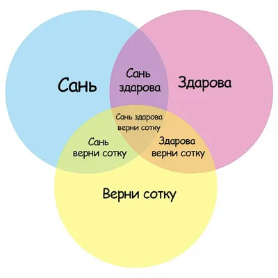 Приходи в высотку выпить сотку” - дизайн буклета и фирменной продукции на  новогодний корпоратив | Naletko.by услуги по разработке сайтов, дизайну,  верстке, интернет-маркетингу