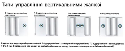 Мобильный телефон TEXET TM-B113 - «Удобный телефон для дедушки. Большие  кнопки, большие надписи на экране. (фото)» | отзывы