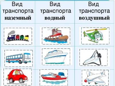 Лексическая тема \"ТРАНСПОРТ\" | Мио логопед Кристина Борисова | Дзен