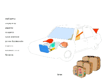 Самые ликвидные авто — что купить на вторичке, чтобы продать через пару лет  за те же деньги