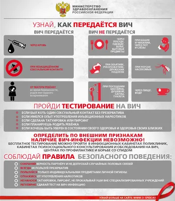 Презентация «СПИД И ЕГО ПРОФИЛАКТИКА» – НОВОСИБИРСКИЙ РЕЧНОЙ КОЛЛЕДЖ