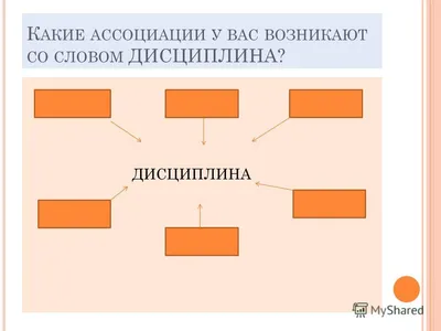 Рисунок на тему дисциплина - 73 фото