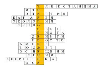 Электросбережение рисунки - фото и картинки abrakadabra.fun