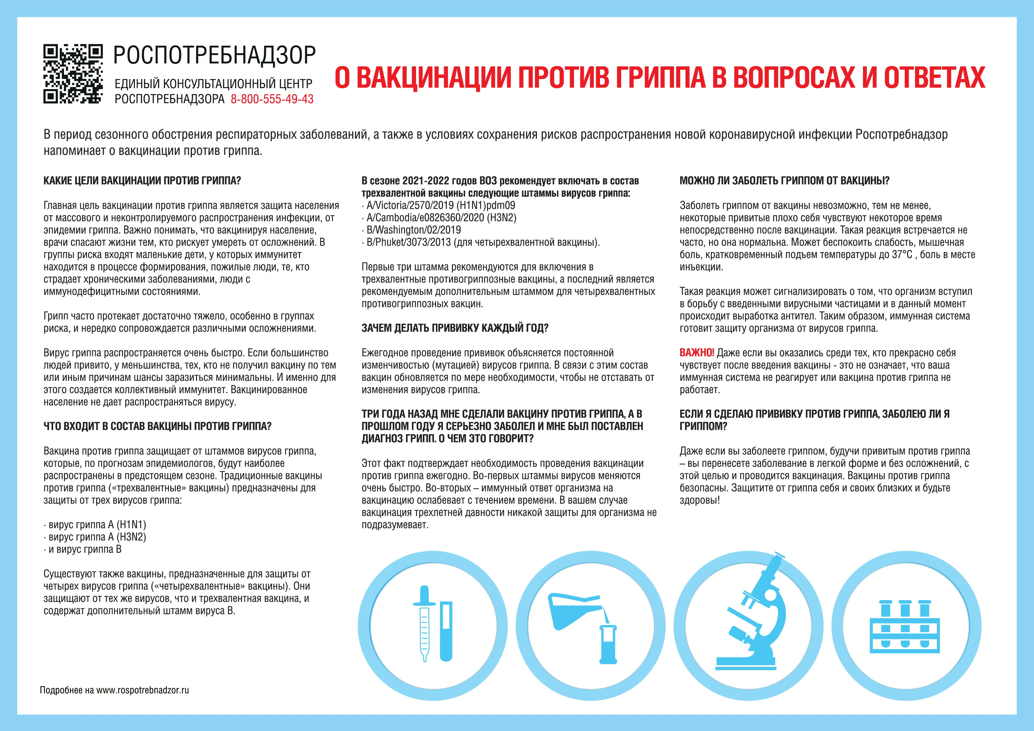Памятка по гриппу и ОРВИ Памятка по гриппу и ОРВИ