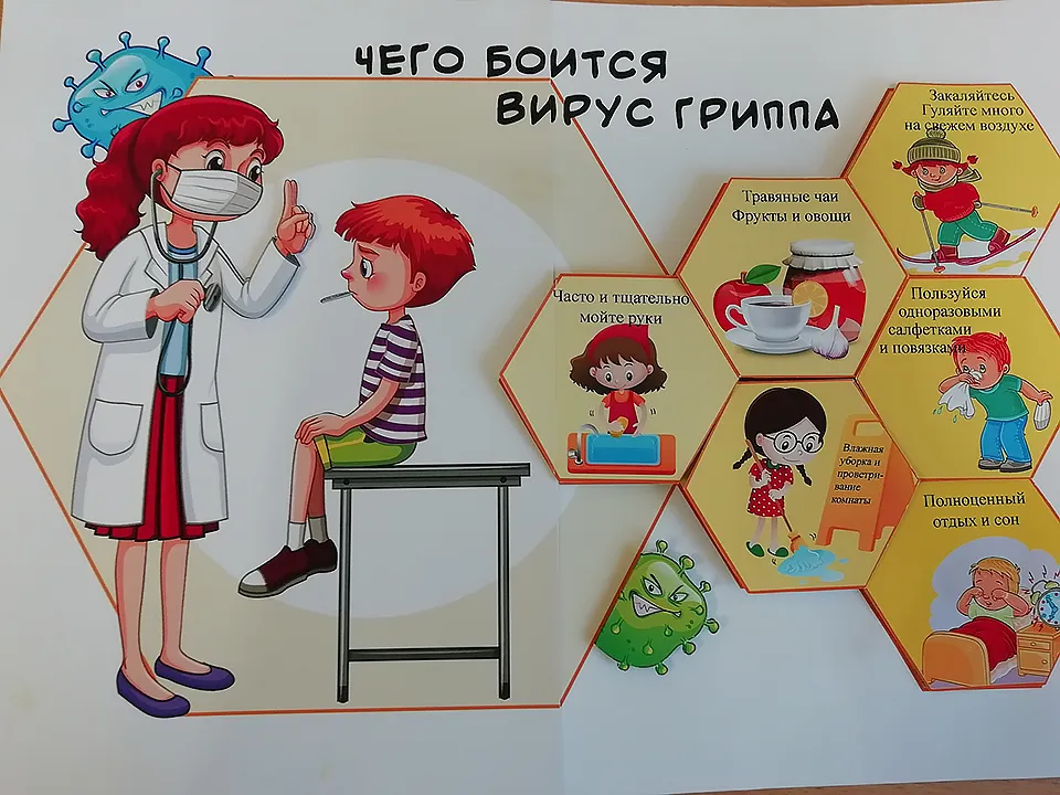 Елизовская детская художественная школа имени Лузина Михаила Александровича | Профилактика вирусных заболеваний Елизовская детская художественная школа имени Лузина Михаила Александровича | Профилактика вирусных заболеваний