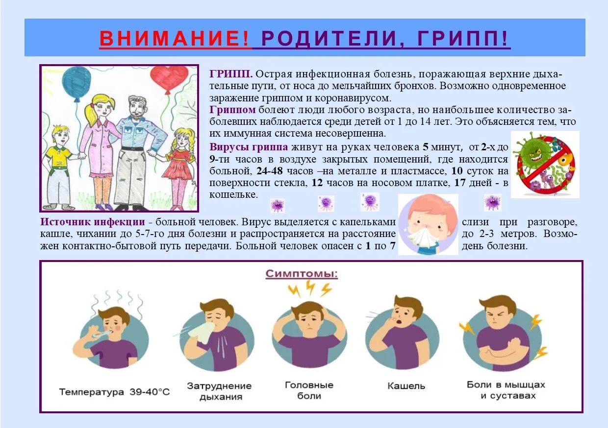 Профилактика ГРИППА и ОРВИ - Ошколе.РУ Профилактика ГРИППА и ОРВИ - Ошколе.РУ
