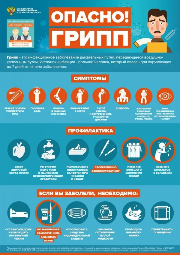 Диктант по общественному здоровью - Белгородское бюро судебно-медицинской экспертизы Диктант по общественному здоровью - Белгородское бюро судебно-медицинской экспертизы