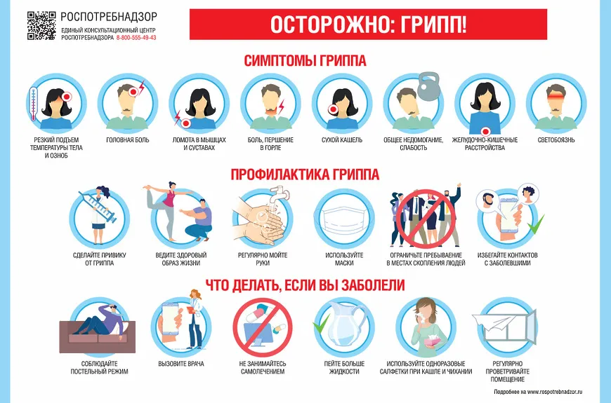 Грипп, коронавирус (меры защиты, профилактики и т.д.) - Единый интернет-сайт центров социальной защиты населения Грипп, коронавирус (меры защиты, профилактики и т.д.) - Единый интернет-сайт центров социальной защиты населения