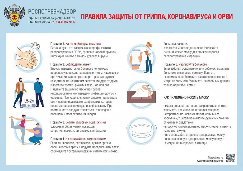 Информационные материалы по коронавирусной инфекции и гриппу — Детская республиканская клиническая больница Информационные материалы по коронавирусной инфекции и гриппу — Детская республиканская клиническая больница