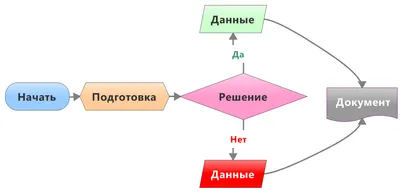 Рисунки здоровый образ жизни для школьников - 60 фото