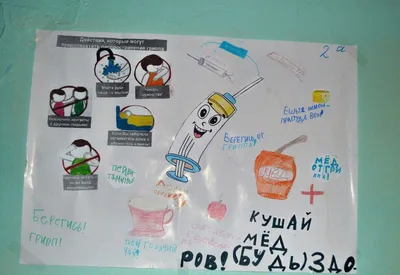 Blog | Что такое простуда?