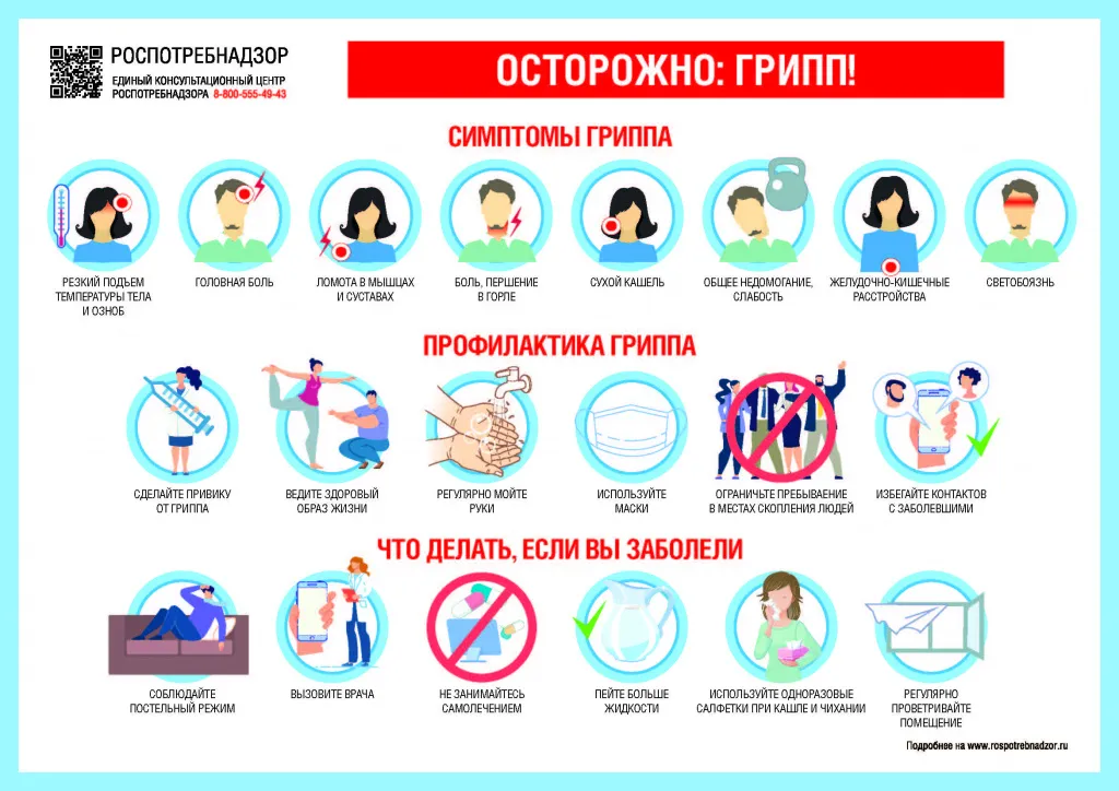 МБОУ СШ № 93. Конкурс памяток по профилактике гриппа и ОРВИ в МБОУ СШ № 93 МБОУ СШ № 93. Конкурс памяток по профилактике гриппа и ОРВИ в МБОУ СШ № 93