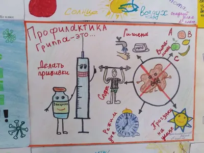 Рисунок на тему профилактика гриппа и орви (49 фото) » рисунки для срисовки  на Газ-квас.ком