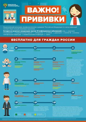 Памятка по гриппу и ОРВИ