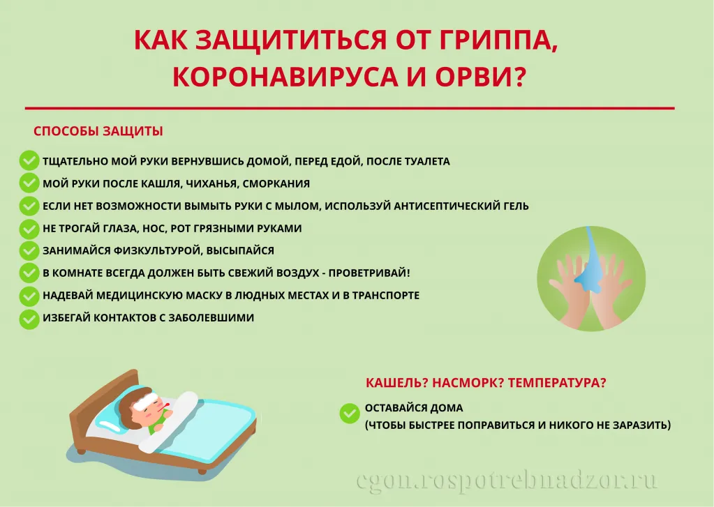 Стоп грипп Стоп грипп