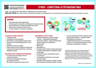 Внимание грипп! - С наступлением холодного времени года резко возрастает  число острых респираторных вирусных инфекций (ОРВИ) и гриппа. Грипп - это  высоко контагиозная вирусная инфекция, распространенная повсеместно.  Характерные клинические проявления ...