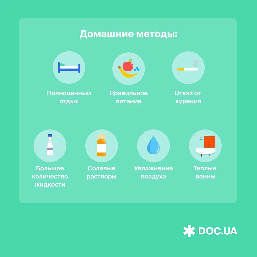 Грипп и острые респираторные вирусные инфекции Грипп и острые респираторные вирусные инфекции