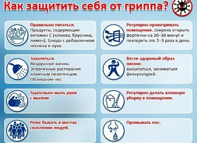 ПРОФИЛАКТИКА ГРИППА, ОРВИ И КОРОНАВИРУСНОЙ ИНФЕКЦИИ COVID-19 | МБОУ СШ №59