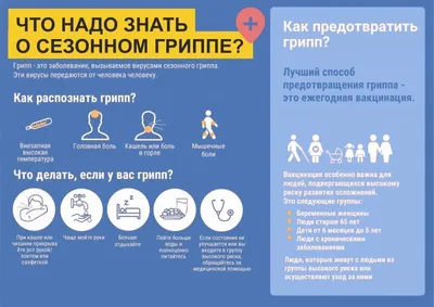 Буклет для родителей «ОРВИ и Грипп» (2 фото). Воспитателям детских садов,  школьным учителям и педагогам - Маам.ру