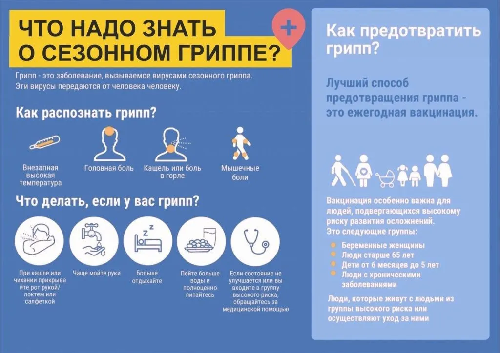 Буклет для родителей «ОРВИ и Грипп» (2 фото). Воспитателям детских садов, школьным учителям и педагогам - Маам.ру Буклет для родителей «ОРВИ и Грипп» (2 фото). Воспитателям детских садов, школьным учителям и педагогам - Маам.ру