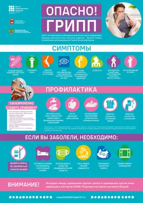 Беседа с обучающимися по теме «Профилактика гриппа и ОРВИ». » Официальный  сайт администрации городского округа Шаховская