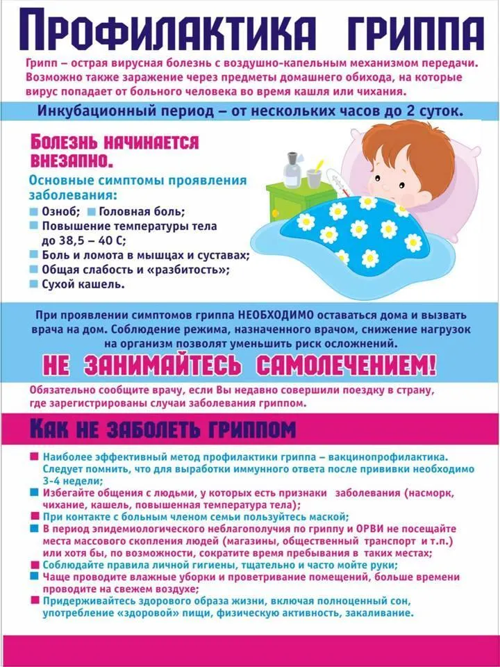 Профилактика гриппа и ОРВИ - Здравоохранение - Социальная сфера - Городской округ Заречный Профилактика гриппа и ОРВИ - Здравоохранение - Социальная сфера - Городской округ Заречный