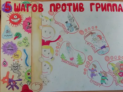 Куда обращаться, чтобы быстрее получить помощь медиков?