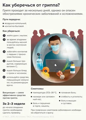 10 смешных комиксов о простуде | Смешные картинки | Дзен