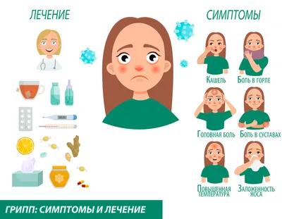 Профилактическая беседа на тему «Осторожно! Грипп!»