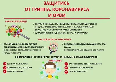 Грипп и острые респираторные вирусные инфекции