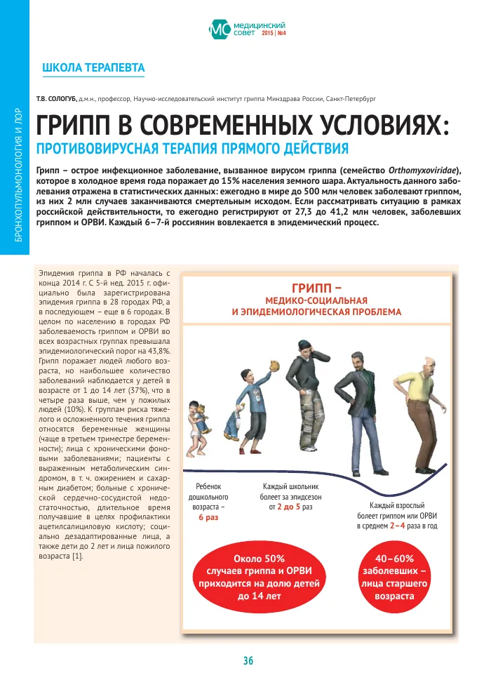 Консультация для родителей на тему «Профилактика гриппа и ОРВИ» (2 фото). Воспитателям детских садов, школьным учителям и педагогам - Маам.ру Консультация для родителей на тему «Профилактика гриппа и ОРВИ» (2 фото). Воспитателям детских садов, школьным учителям и педагогам - Маам.ру