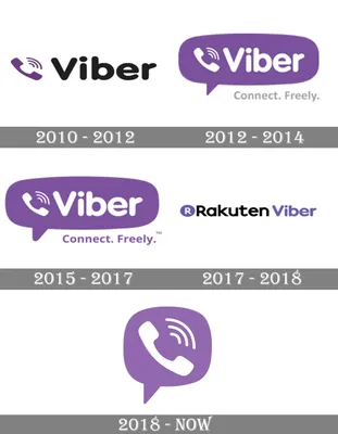 Viber Vector SVG Icon - SVG Repo