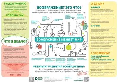 Купить набор для вышивки нитками \"Воображение\" | Интернет-магазин Золотые  Ручки