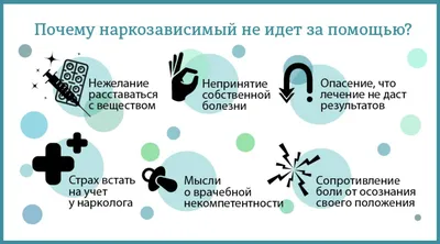 Мания преследования, и галлюцинации от соли у солевых наркоманов. |  Благотворительный Фонд \"НИКА\"