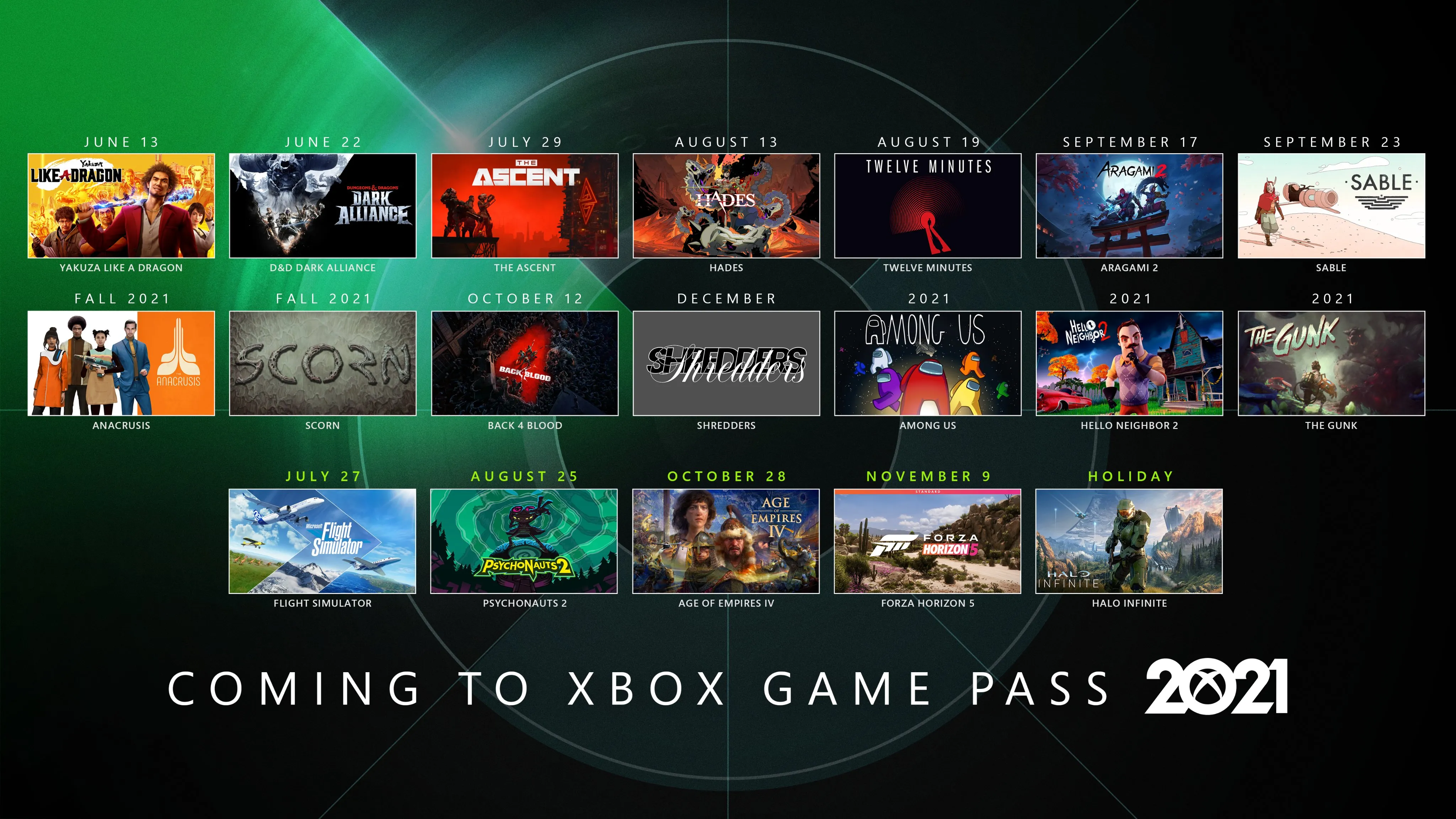 Список игр первого дня в Xbox Game Pass на 2021 и будущие годы - Shazoo Список игр первого дня в Xbox Game Pass на 2021 и будущие годы - Shazoo