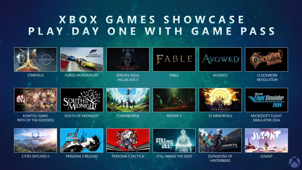 Шквал анонсов Xbox Game Pass: Microsoft подтвердила 18 новых игр для сервиса — полный список с датами выхода | GameMAG Шквал анонсов Xbox Game Pass: Microsoft подтвердила 18 новых игр для сервиса — полный список с датами выхода | GameMAG