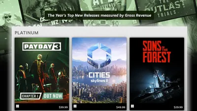 В Steam в 2023 году появилось cвыше 14500 игр