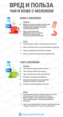 Сотрудники Роспотребнадзора напомнили жителям Волгоградской области о пользе  молока