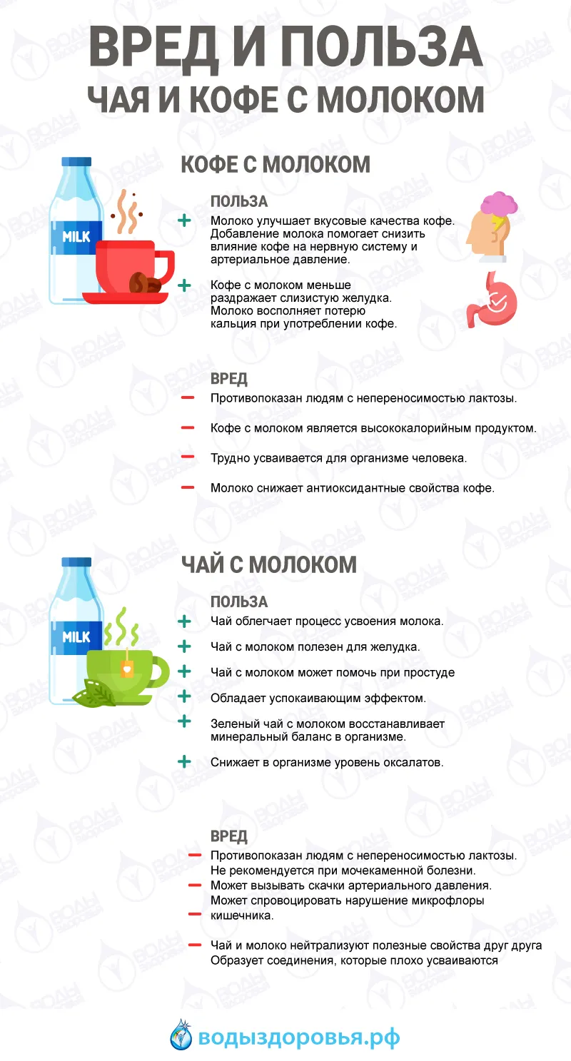 Сотрудники Роспотребнадзора напомнили жителям Волгоградской области о пользе молока Сотрудники Роспотребнадзора напомнили жителям Волгоградской области о пользе молока