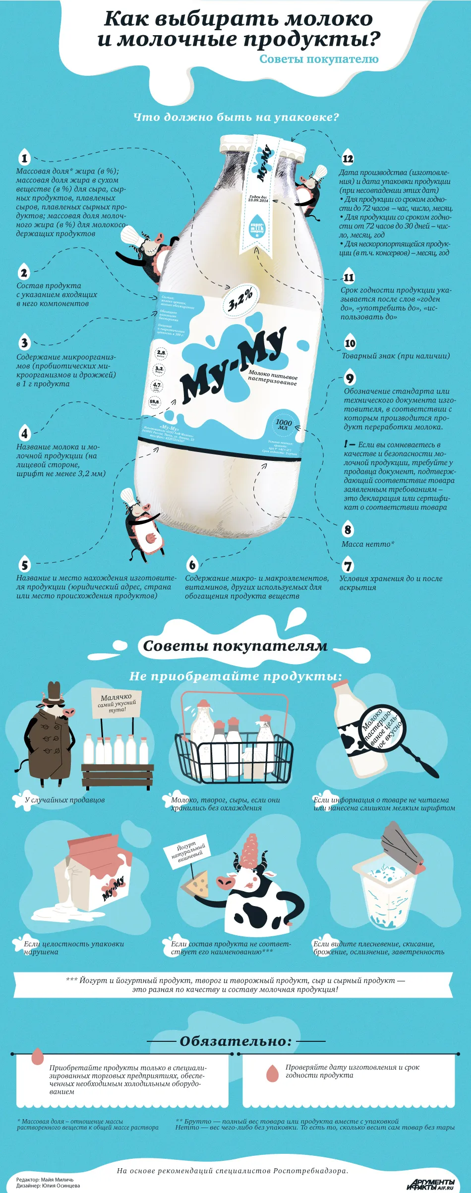 Развеян главный миф о пользе молока: Общество: Россия: Lenta.ru Развеян главный миф о пользе молока: Общество: Россия: Lenta.ru