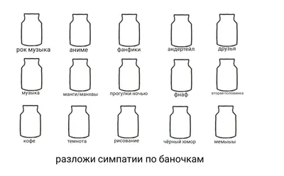 9 признаков того, что вы симпатичны человеку, даже если вам самим так не  кажется / AdMe