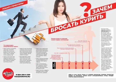 О вреде курения! - НОВОСТИ УЧРЕЖДЕНИЯ - СШ № 1 г. Несвижа