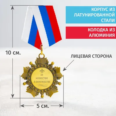 Kanyadanam на южном индийском замужестве Редакционное Стоковое Изображение  - изображение насчитывающей замужество, части: 36660939