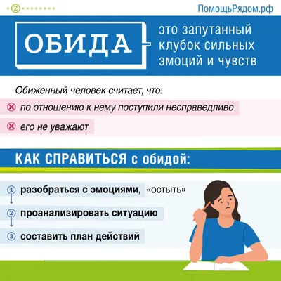 Виктория Борисовна - Первый признак гордости – это обида. Когда человек  обижается – это говорит о его скрытой глубокой гордости. Обидчивые люди –  это очень гордые, самолюбивые люди. И когда мы себя