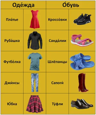 Clothes and Shoes – Learn Russian online with certified private teacher –  Русский язык онлайн с опытным преподавателем