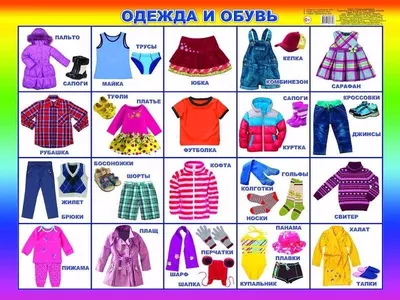 группа РОМАШКИ: Тема : Одежда.Головные уборы, Обувь\"