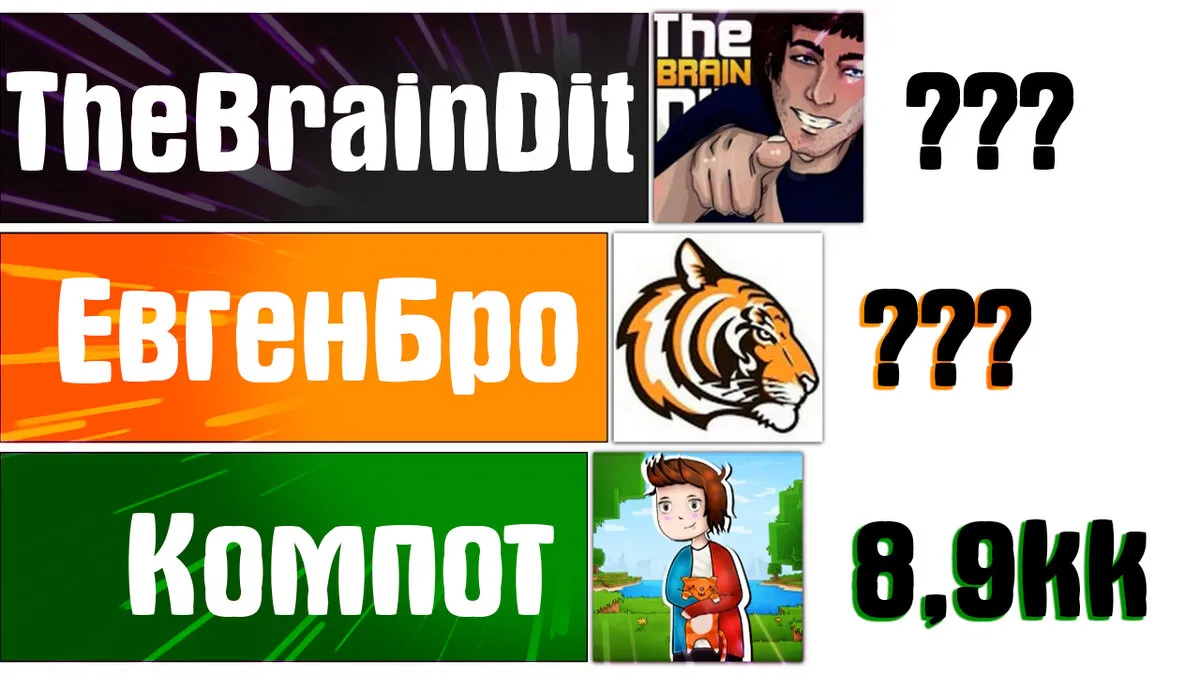 Топ 5 самых богатых Блогиров! | s.blog | Дзен Топ 5 самых богатых Блогиров! | s.blog | Дзен