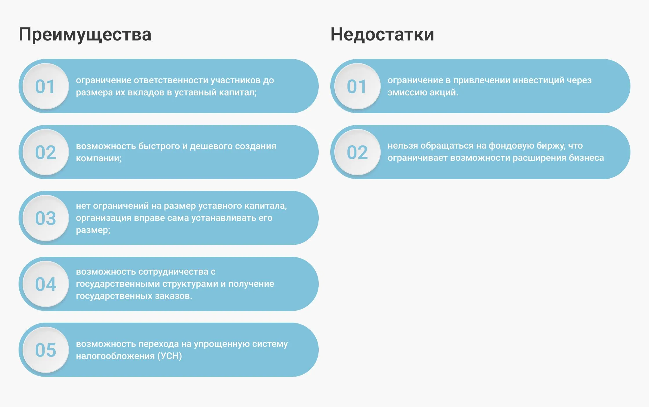 ООО или ОАО: основные особенности и отличия ООО или ОАО: основные особенности и отличия